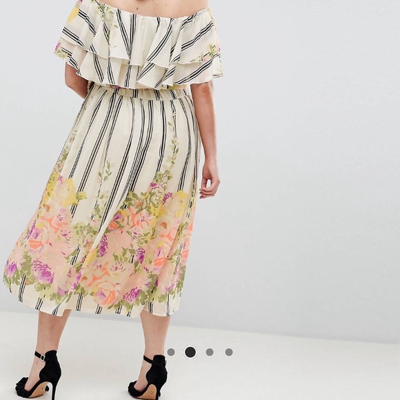 ASOS CURVE “Ruffle top bandeau midi dress” - Picture 3 of 6